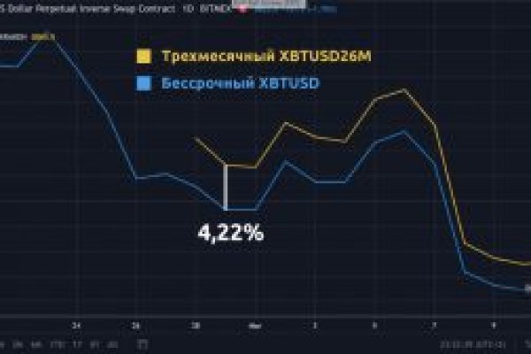 Ссылка на kraken оригинальная in.kraken6.at kraken7.at kraken8.at