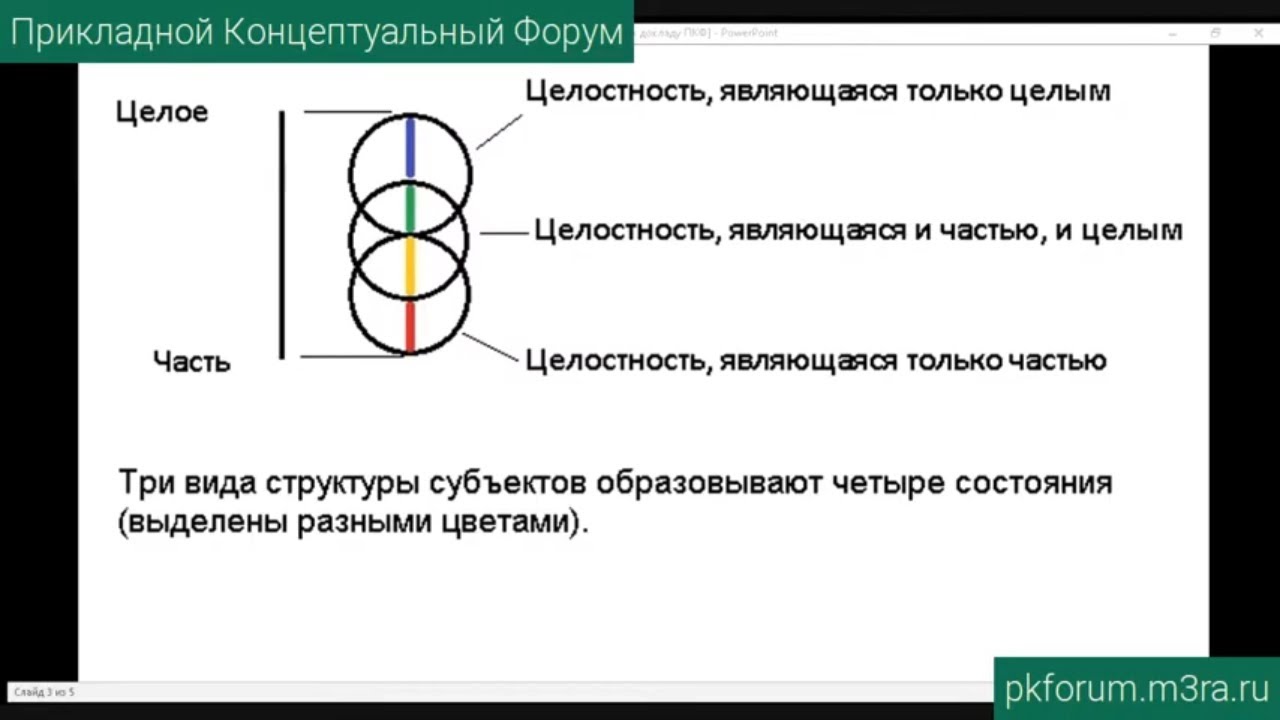 Кто придумал кракен